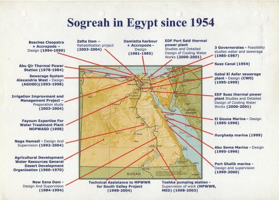 1954 2003 egypte