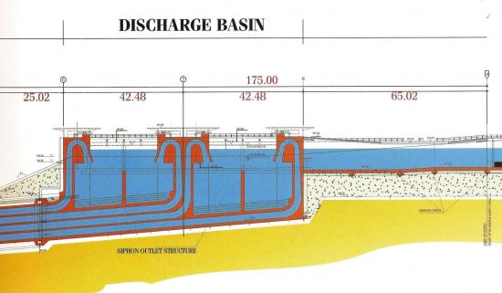 Discharge bassin